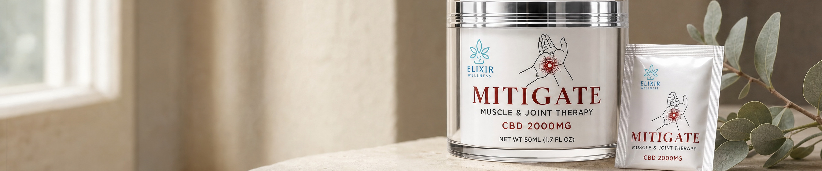 Mitigate Full Size and Mini Deluxe formats